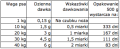 Zrzut ekranu 2016-05-21 o 23.02.37.png
