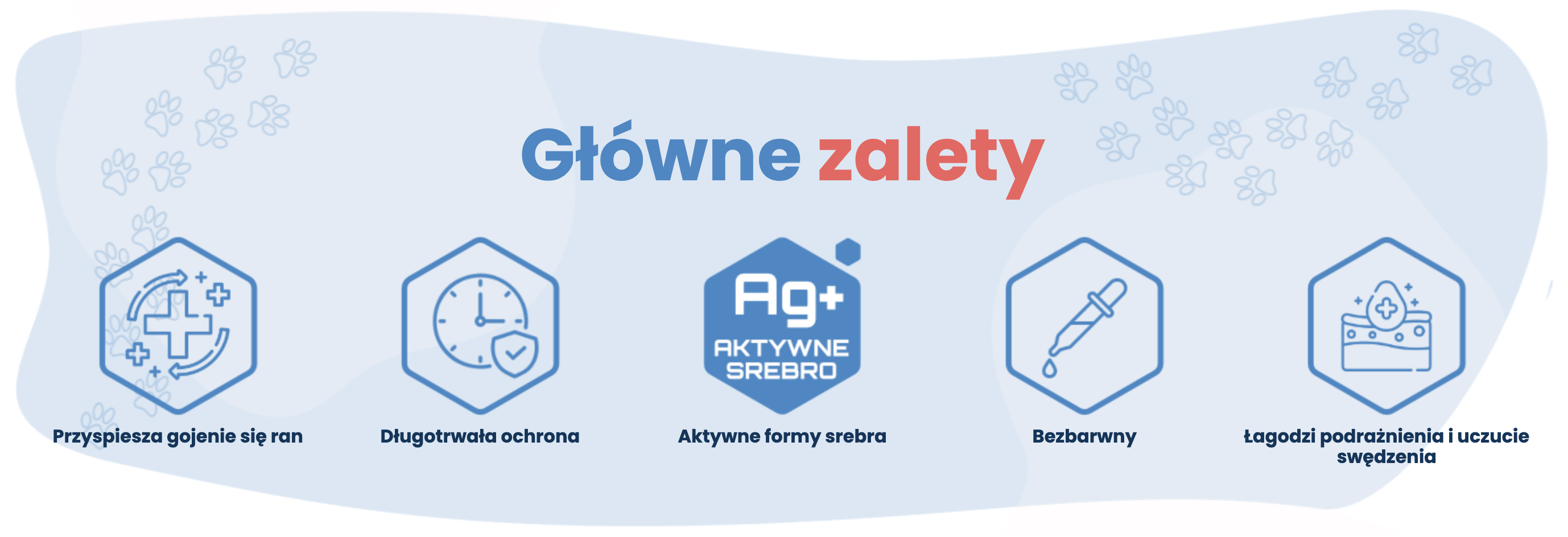Safe Animals Skin Spray – główne zalety preparatu do pielęgnacji skóry