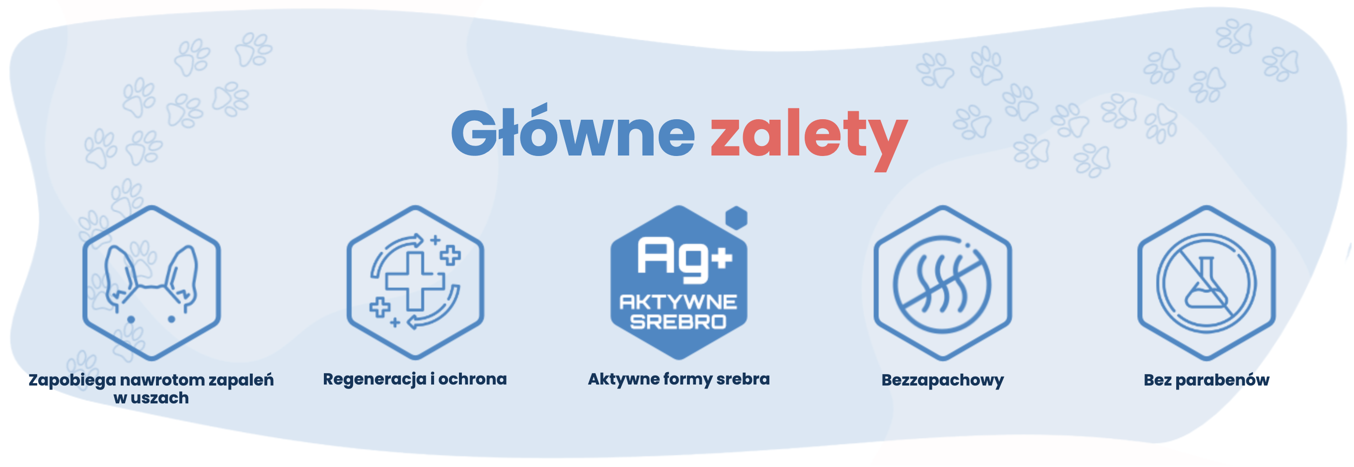 Safe Animals Ear Drops – główne zalety kropli do pielęgnacji uszu