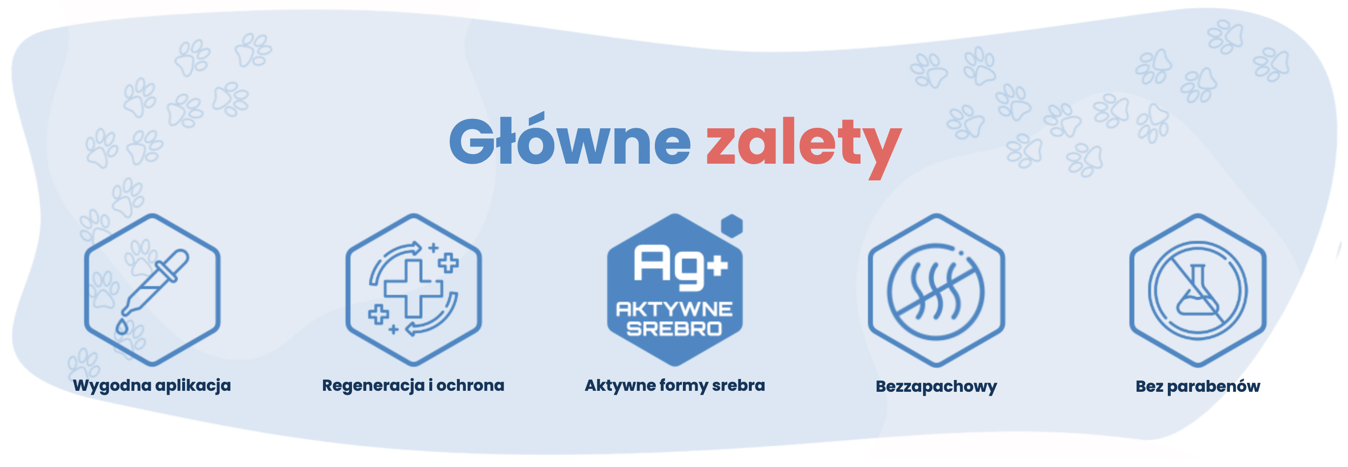 Safe Animals Eye Drops – główne zalety preparatu do higieny oczu
